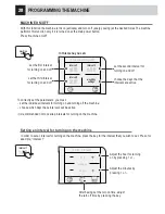 Preview for 30 page of Gaggia 10001708 Operation And Maintenance Manual