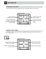 Preview for 32 page of Gaggia 10001708 Operation And Maintenance Manual