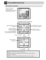 Preview for 64 page of Gaggia 10001708 Operation And Maintenance Manual