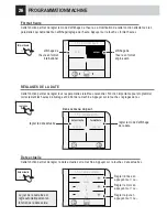 Preview for 72 page of Gaggia 10001708 Operation And Maintenance Manual