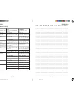 Preview for 19 page of Gaggia 10002492 Operating Instructions Manual