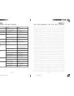 Preview for 27 page of Gaggia 10002492 Operating Instructions Manual