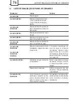 Preview for 76 page of Gaggia 740910008 Operating Instructions Manual