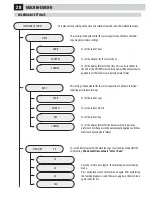 Preview for 35 page of Gaggia Academia Operation And Maintenance Manual