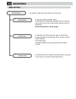 Preview for 37 page of Gaggia Academia Operation And Maintenance Manual