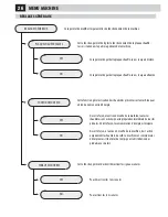 Preview for 83 page of Gaggia Academia Operation And Maintenance Manual