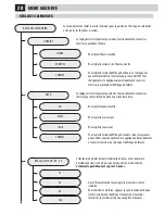 Preview for 85 page of Gaggia Academia Operation And Maintenance Manual