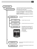 Preview for 86 page of Gaggia Academia Operation And Maintenance Manual