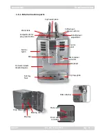 Preview for 7 page of Gaggia Accademia Service Manual