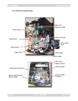 Preview for 8 page of Gaggia Accademia Service Manual