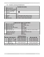 Preview for 16 page of Gaggia Accademia Service Manual