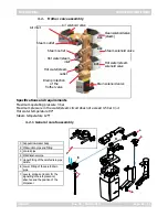 Preview for 19 page of Gaggia Accademia Service Manual