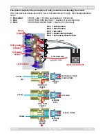 Preview for 20 page of Gaggia Accademia Service Manual