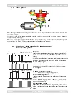 Preview for 24 page of Gaggia Accademia Service Manual