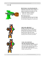 Preview for 26 page of Gaggia Accademia Service Manual