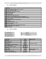 Preview for 43 page of Gaggia Accademia Service Manual