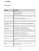 Preview for 29 page of Gaggia Achille Operating Instructions Manual