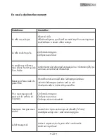 Preview for 37 page of Gaggia Achille Operating Instructions Manual