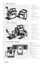 Preview for 6 page of Gaggia Anima Deluxe User Manual