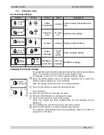 Preview for 17 page of Gaggia Anima Service Manual