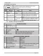 Preview for 19 page of Gaggia Anima Service Manual