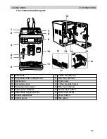 Preview for 6 page of Gaggia Babila Service Manual