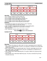 Preview for 37 page of Gaggia Babila Service Manual