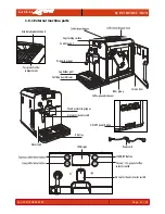 Preview for 6 page of Gaggia Brera Service Manual