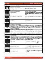 Preview for 13 page of Gaggia Brera Service Manual