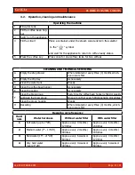 Preview for 14 page of Gaggia Brera Service Manual