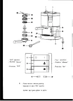 Предварительный просмотр 2 страницы Gaggia Carezza Series Instructions Manual