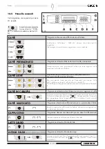 Preview for 13 page of Gaggia CONCETTO ER Operating Instructions Manual