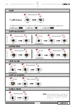 Preview for 15 page of Gaggia CONCETTO ER Operating Instructions Manual