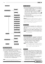 Preview for 19 page of Gaggia CONCETTO ER Operating Instructions Manual