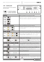 Preview for 37 page of Gaggia CONCETTO ER Operating Instructions Manual