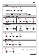 Preview for 39 page of Gaggia CONCETTO ER Operating Instructions Manual