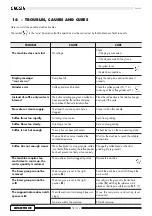 Preview for 50 page of Gaggia CONCETTO ER Operating Instructions Manual