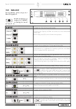 Preview for 61 page of Gaggia CONCETTO ER Operating Instructions Manual