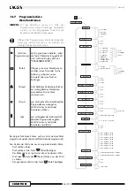 Preview for 64 page of Gaggia CONCETTO ER Operating Instructions Manual