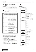 Preview for 88 page of Gaggia CONCETTO ER Operating Instructions Manual