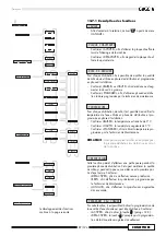 Preview for 89 page of Gaggia CONCETTO ER Operating Instructions Manual