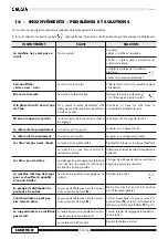 Preview for 98 page of Gaggia CONCETTO ER Operating Instructions Manual