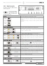 Preview for 109 page of Gaggia CONCETTO ER Operating Instructions Manual