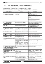 Preview for 122 page of Gaggia CONCETTO ER Operating Instructions Manual