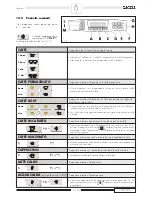 Preview for 13 page of Gaggia Concetto Operating Instructions Manual