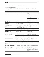 Preview for 50 page of Gaggia Concetto Operating Instructions Manual