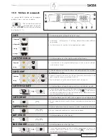 Preview for 85 page of Gaggia Concetto Operating Instructions Manual