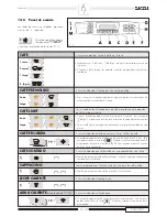 Preview for 109 page of Gaggia Concetto Operating Instructions Manual