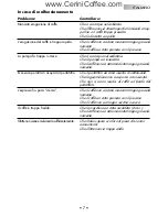 Preview for 11 page of Gaggia CUBIKA Operating Instructions Manual