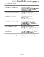 Preview for 46 page of Gaggia CUBIKA Operating Instructions Manual